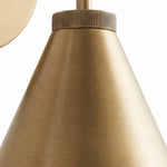 beck-industrial-metal-tapered-sconce