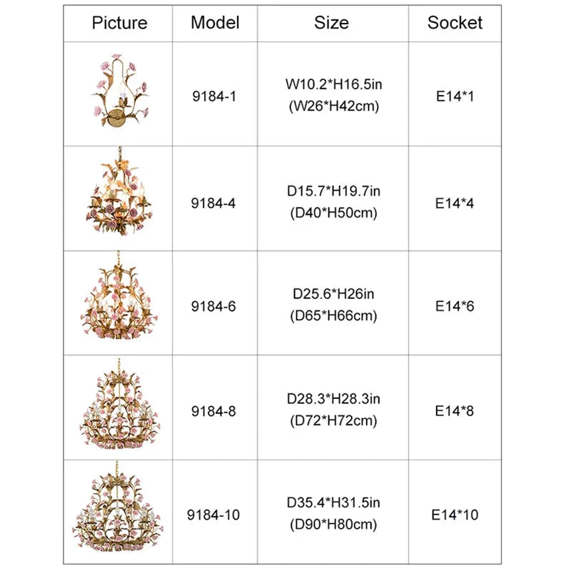 pink-ceramic-flower-chandelier-luxury-gold-princess-chandelier-for-girls-room