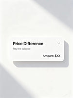 Price Difference